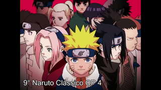 20 lielisks atveres anime